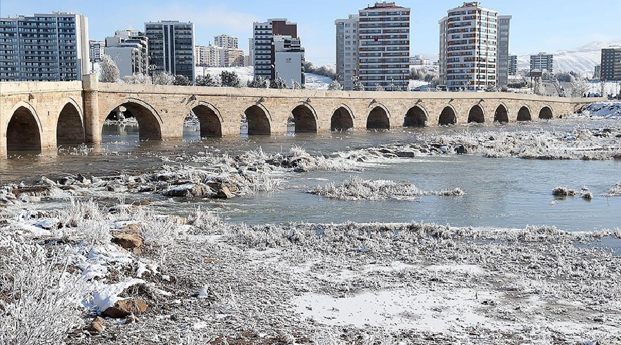 Sivas buz kesti